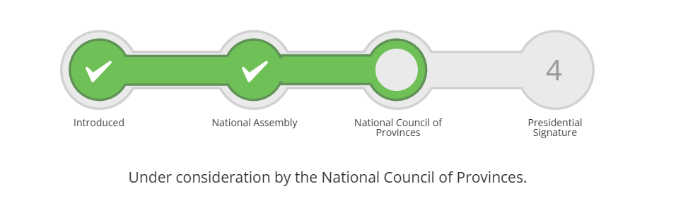 Source: Parliamentary Monitoring Group (PMG)